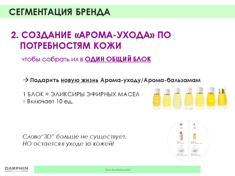 2. СОЗДАНИЕ «АРОМА-УХОДА» ПО ПОТРЕБНОСТЯМ КОЖИ        
